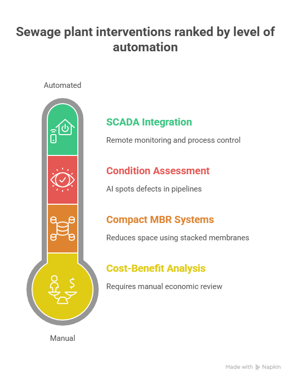 2025 Prevention Guide